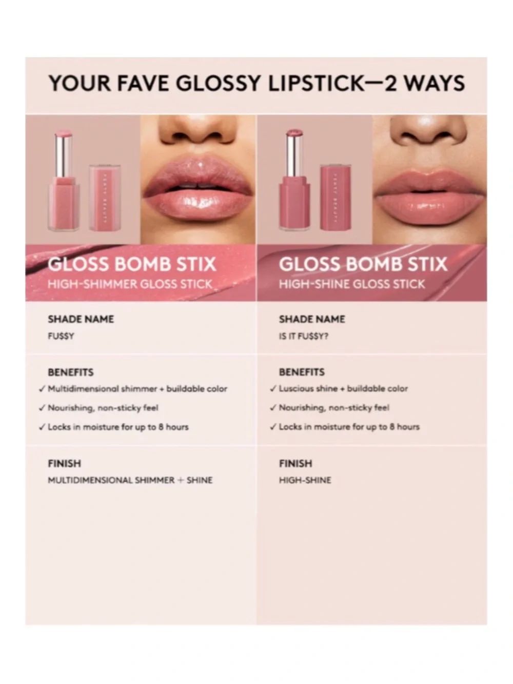 Fenty Beauty benefits luminous
